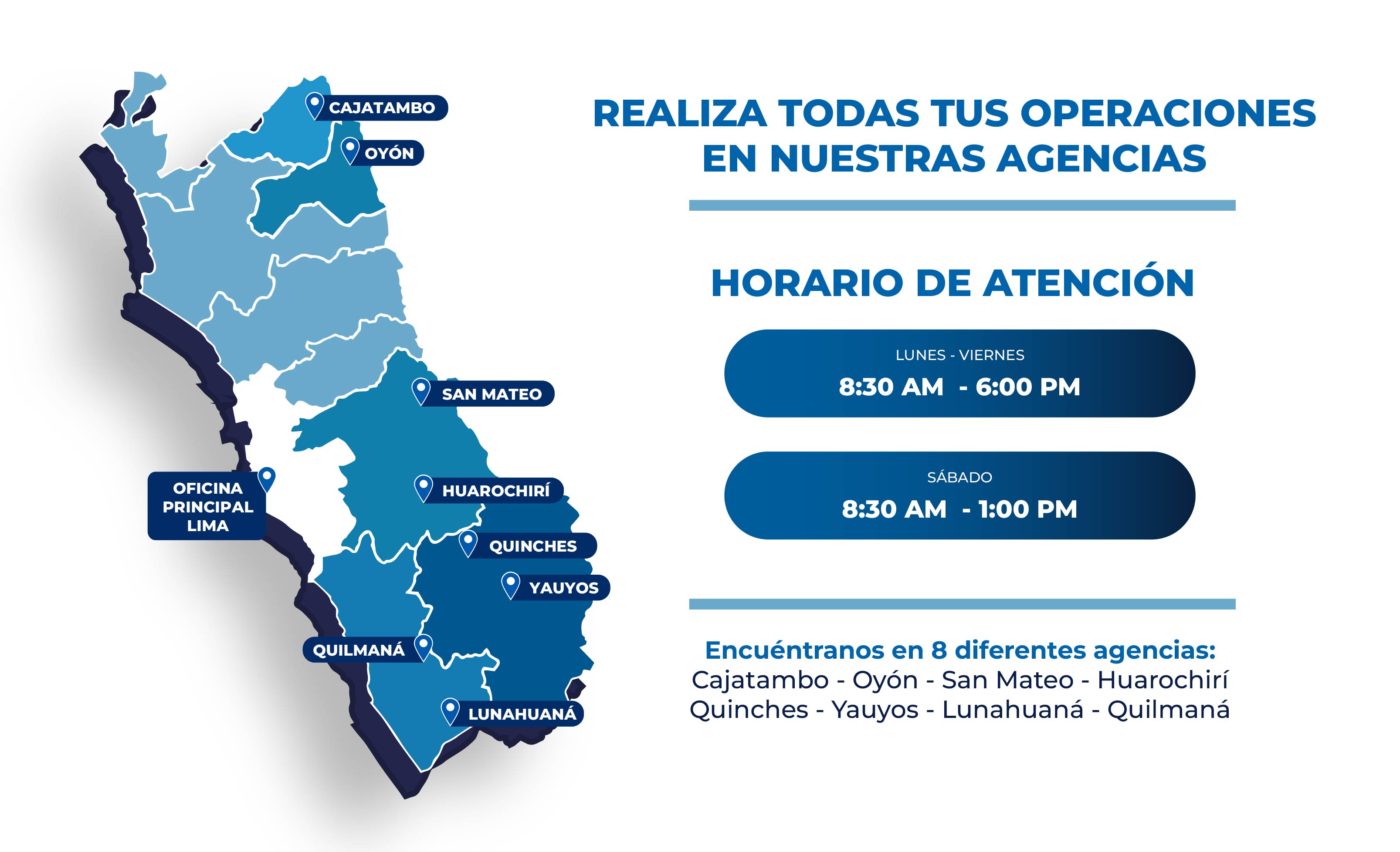 mapa red de agencias en Lima