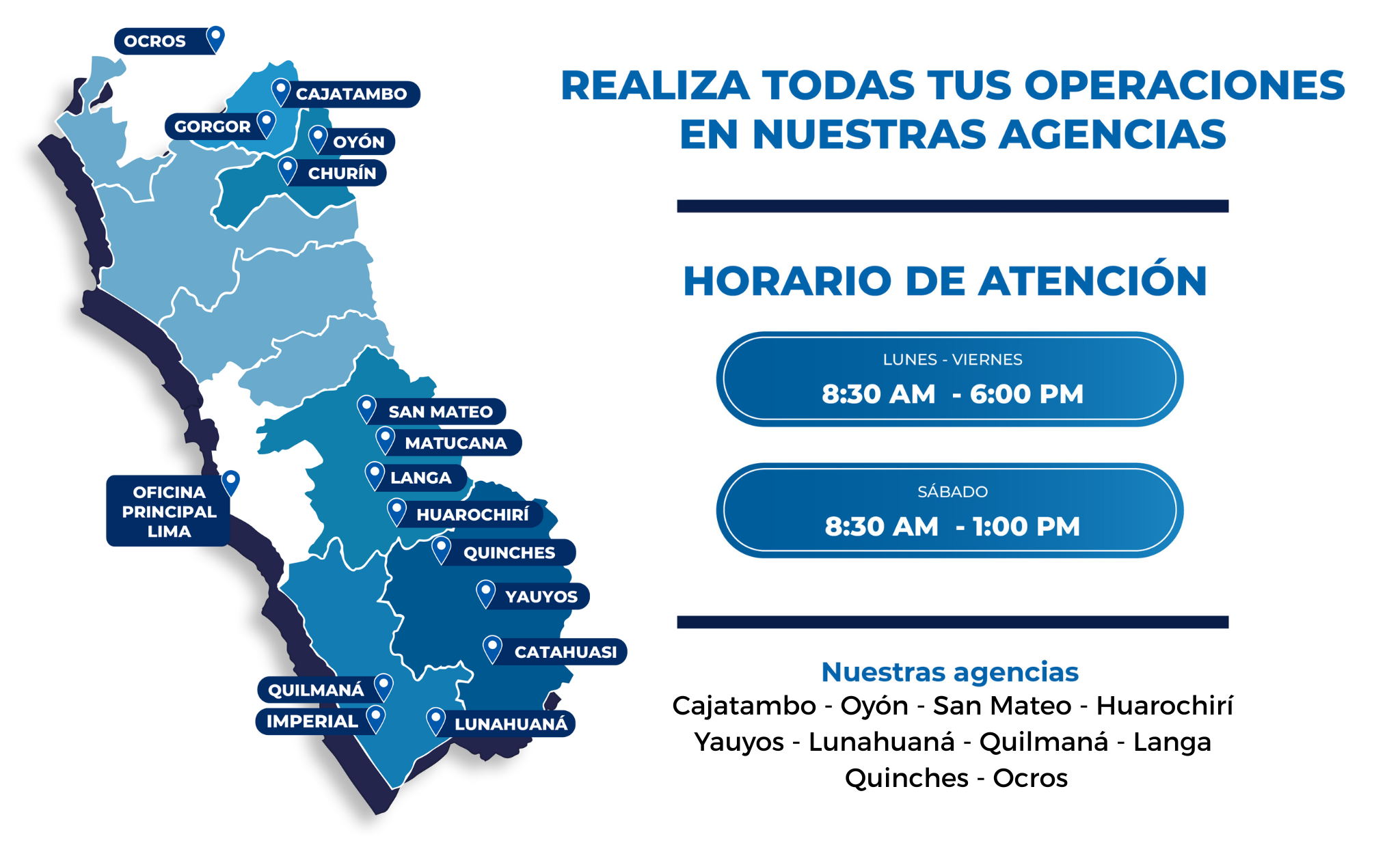 mapa red de agencias en Lima