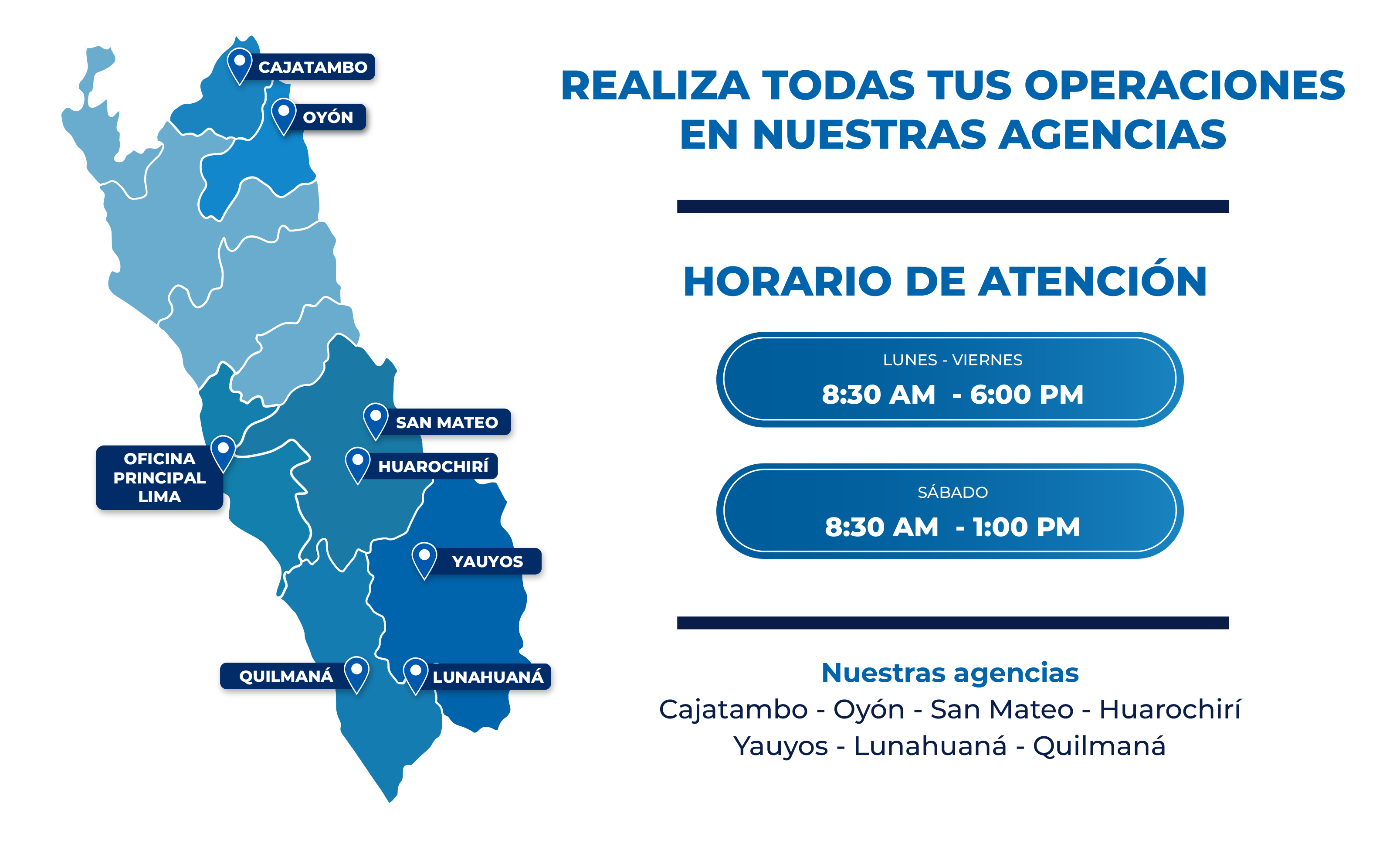 mapa red de agencias en Lima