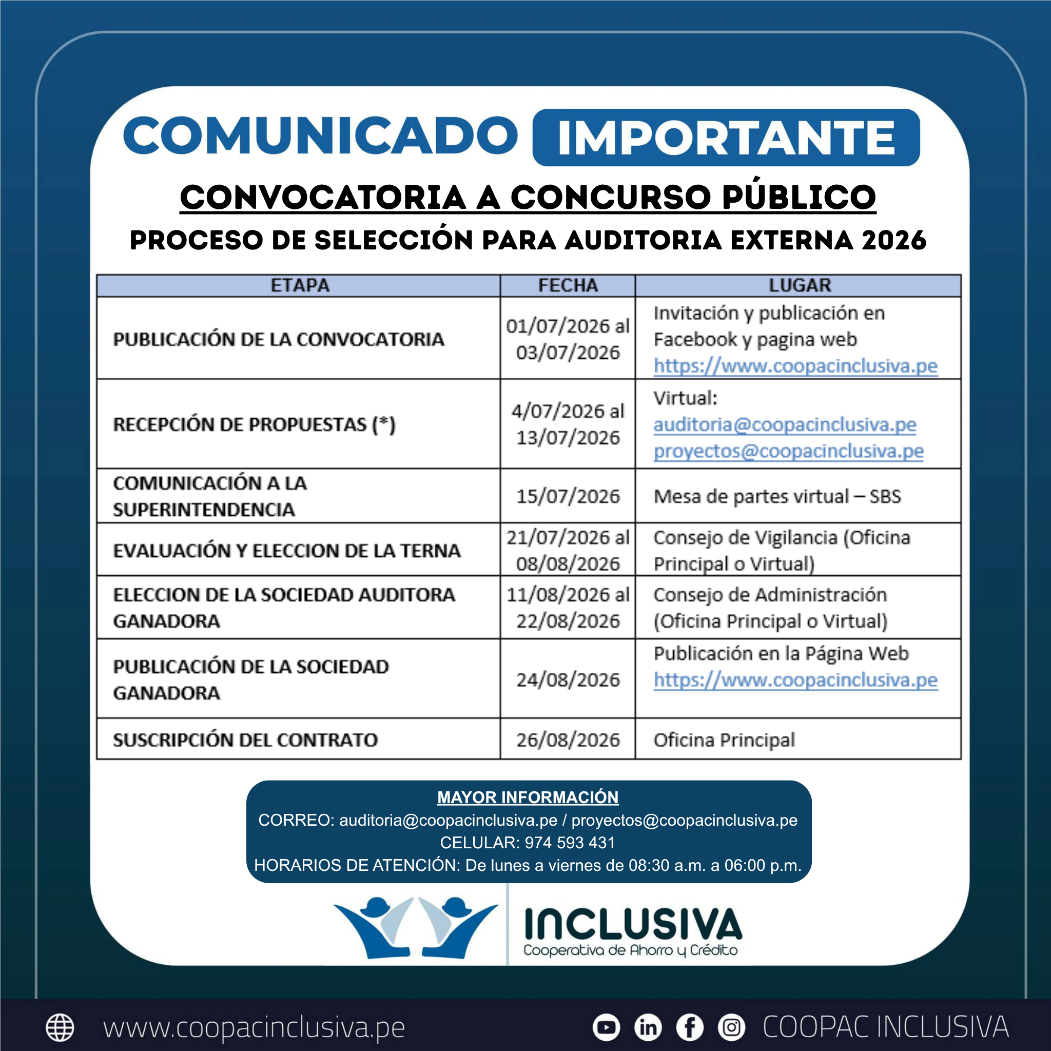 Imagen Modal